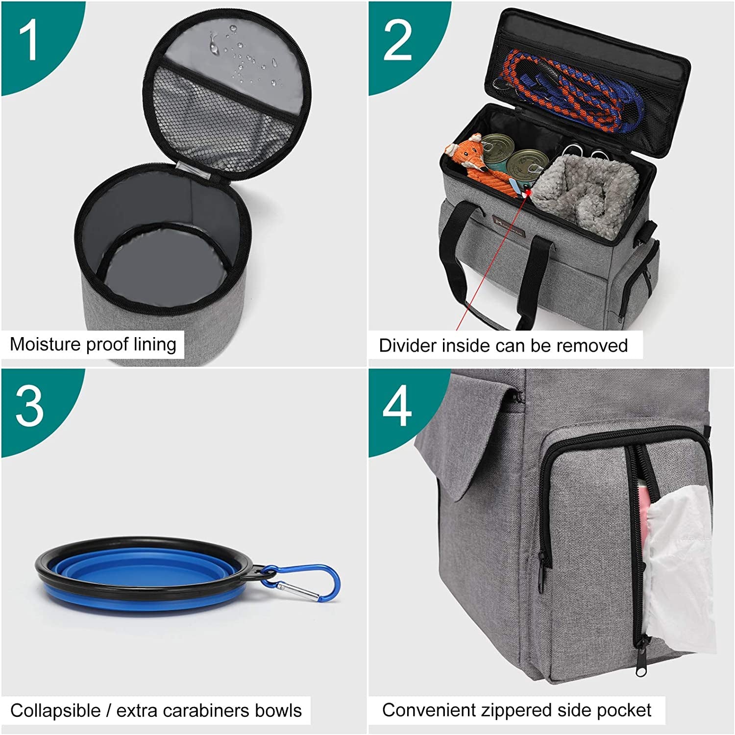 Professional Pet Travel Bag: Airline-Approved Weekend Set for Dogs and Cats with Multi-Functional Pockets, Two Food Storage Containers, Two Collapsible Bowls, and One Feeding Mat (Grey)